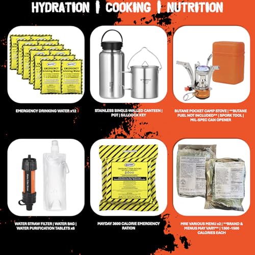 72 Hour Survival Kit - 291 Pieces Survival Gear and Supplies - 45L Go Bag Emergency Backpack, First Aid, Water Filter, Tools, Tent, Camping Essentials, Emergency Preparedness - The Alpha - Image 5