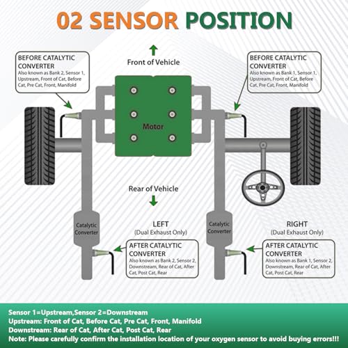 Sensor de Oxígeno para Chevy Blazer S10 y GMC Jimmy V6 4.3L miniatura 7