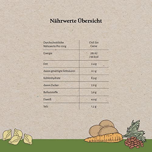 Reichenhof I Chili sin Carne I 6er Pack Bio-Eintöpfe I (6x 400g)