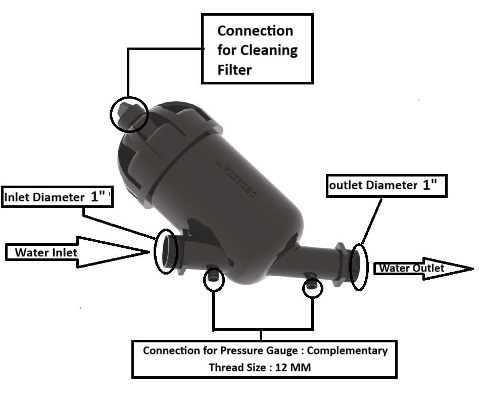 Image of Watertec Water Tank Filter - Heavy Duty Sediment Filter for Overhead Tanks | 25 MM (1 inch) Inlet Sizes | - with 5-Year Warranty