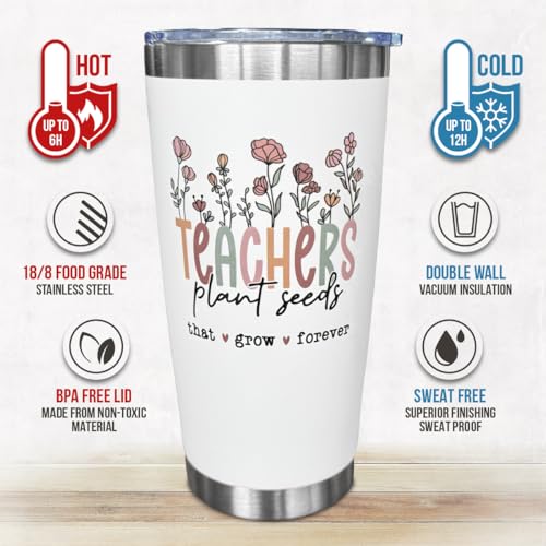 SOL VIBES 20 oz Travel Tumbler