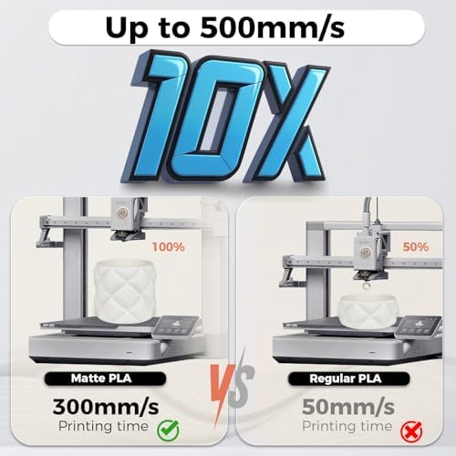iSANMATE 매트 PLA 필라멘트 스킨 컬러 PLA 30-300mm/s 1.75MM 1kg 밤부용 — 사진 5