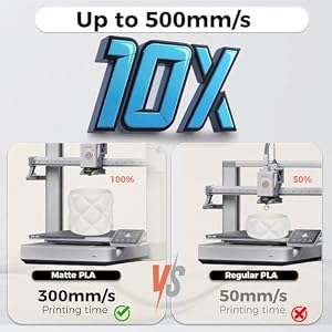 iSANMATE 250g*8 Colors Matte PLA Filament Bundle 30-300mm/s for Bambu Lab | Optimized for Bambu Lab Smooth Matte surface Easy to Print 3D Printer Filament Dimensional Accuracy +/- 0.02mm — photo 4 of 6