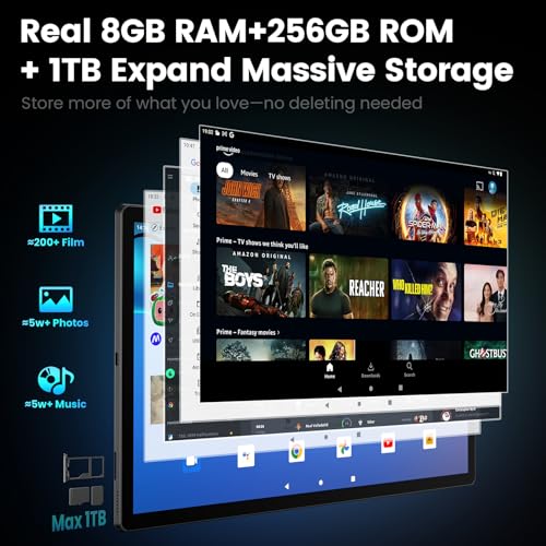 Image of MESWAO 15.6 inch Tablet, Large Screen Android 14 Tablet with 6G+128G (Real)+2TB TF Card Expand, G99 CPU, 1080P FHD Big Screen, 30W Fast Charger, 5+32MP Cameras (2026 Black)