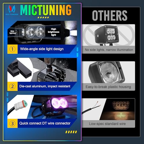 MICTUNING K3 Pods Lights, 4'' 56W RGB with White Offroad Driving Lights (7 Colors) 270° Wide Spotlight Wiring Harness Switch for Car, Pair, IP68 Waterproof — view 4