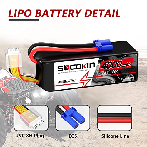 Proteínas, Imagen adicional