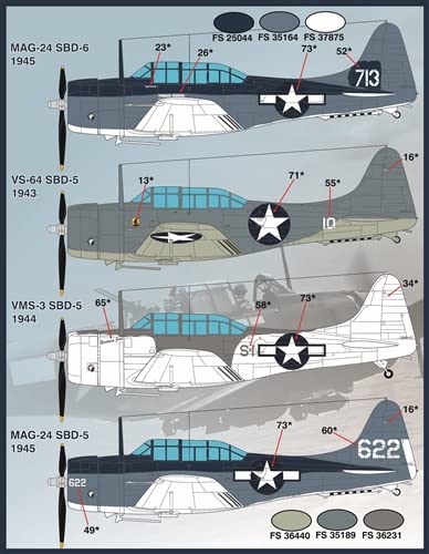 Amazon | ファーボール 1/48 FDS-4827 アメリカ海軍 SBD ドーントレス