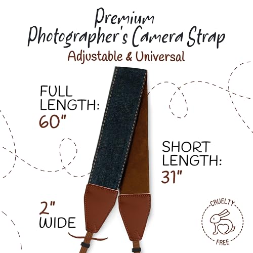 image for Art Tribute Camera Strap Real Denim for All DSLR and Mirrorless Camera