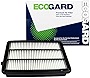 ECOGARD XA11575 Premium Engine Air Filter Fits Honda Civic 2.0L 2017-2019