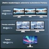 CABLAPTOP Thunderbolt 5 80 Gbps 2m, Przepustowość dla 16K/Podwójnego 8K, 240 W,120 Gbps Przepustowość Wideo, USB C Wideo Kompatybilny z Thunderbolt 4/5, USB 4, Hub, Dock, eGPU, Laptopy Wyświetlacz