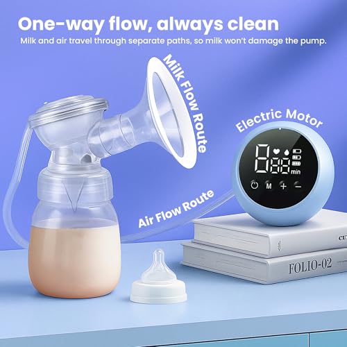 Image of Tinyberg Double Electric Breast Pump, 9 Intensity Levels Dual Mode Stimulation & Expression, Silicone Cushion Rechargeable 1200mAh Battery Portable & Lightweight BPA-Free, Complete Kit Included