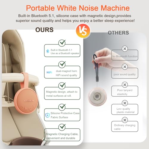Image of White Noise Sound Machine, Portable Sound Machine for Sleeping Adults & Baby, with Bluetooth 5.1 /24 Soothing Sounds /Battery Powered /3 Timer Memory Function for Office /Bedroom /Travel (Orange)