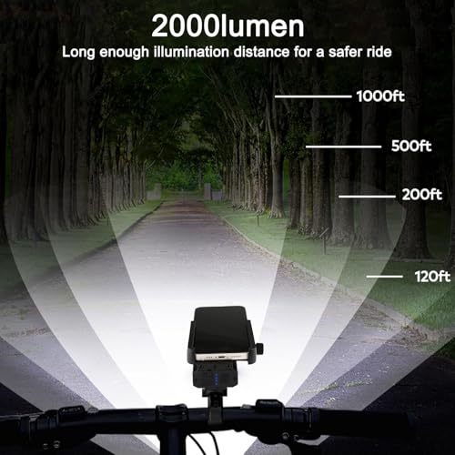 image for Minsk Bike Lights, 2500 Lumen Bicycle Light with 6 Modes, USB Recharge