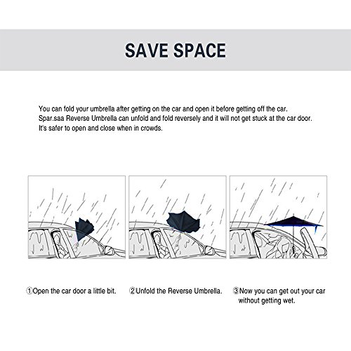 Image of Spar. Saa Double Layer Inverted Umbrella with C-Shaped Handle, Anti-UV Waterproof Windproof Straight Umbrella for Car Rain Outdoor Use