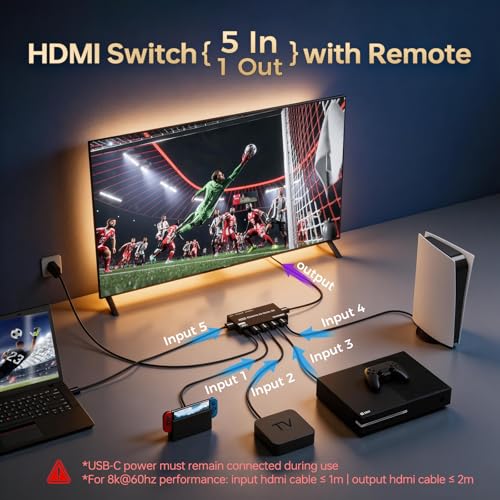 Image of 8K HDMI Switch 5 in 1 Out, HDMI 2.1 Switch 4K@120Hz 8K@60Hz 5 Port HDMI Switcher Splitter, Compatible with PS5,Nintendo Switch, Xbox, Apple TV Fire Stick,Laptop, Monitor,