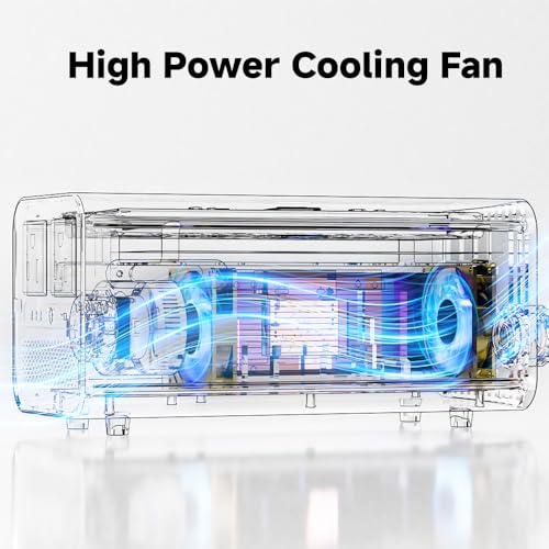 Image of 7KW NACS EV Discharger, V2L Discharge Box for Tesla Model X /Y /3 /S, V2H Charging Station Outdoor Power Supply for Camping, Construction, and Emergency Use