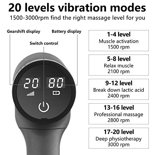 Massage Gun,Massage Gun for Athletes,Deep Tissue Percussion Muscle Massage for Deep Relaxation, Cordless PortableHandheld Electric Full Body Massager Gun,20 Speed 6 Heads with Carrying Case (Gray)
