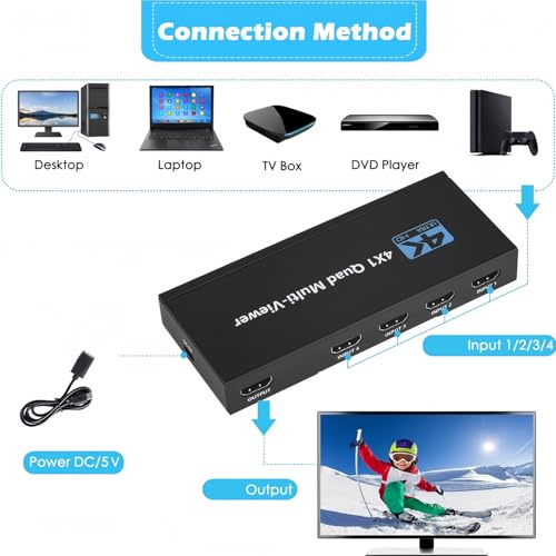 Zunate 4K HDMI, 4 -portowe i Interfejsu Multimedialnego z przepustowością 330 MHz, szybkość Danych 10,2 Gb/S, dla Telewizji Konsoli Gier PS DVD Odtwarzacz DVD