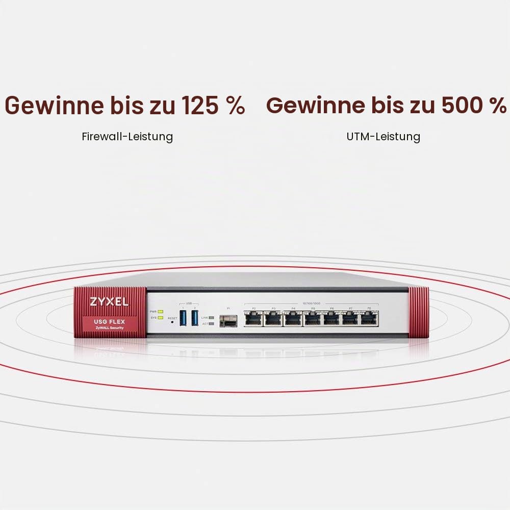 Zyxel USGFLEX200 ZyWALL Cyber Security Firewall | 1 Jahr UTM Security Pack | VPN | Business Class | Bis zu 75 Benutzer | Nebula Cloud Option