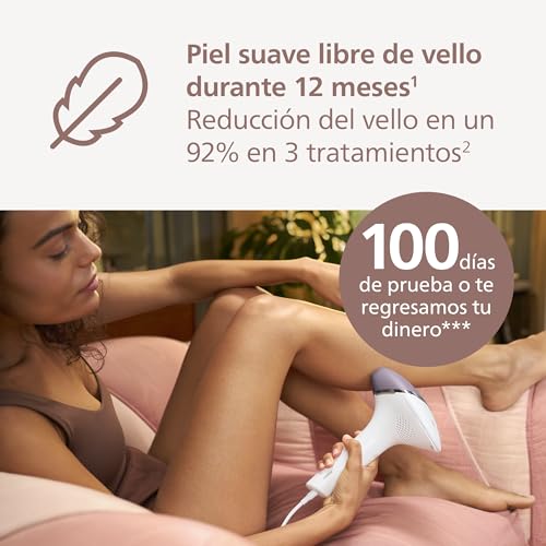 Afeitado Y Depilación, Personal Care Appliances Imagen adicional