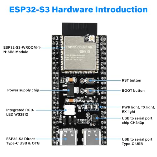 Image of ESP32 S3 N16R8 DevKitC-1 Development Board, 2PCS ESP32-S3 with Dual USB Type-C, WiFi Bluetooth 5.0 for Arduino,Antenna + IPEX Cable (2 Pack)