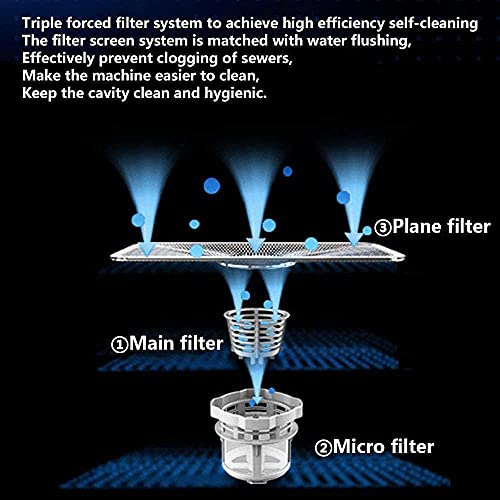 Volautomatische Vrijstaande Mini Automatische Vaatwasser Met 6 Couverts - Desinfectie Op Hoge Temperatuur Vijf… - Image 8