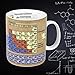 Könitz Taza de conocimiento química, multicolor Imagen de Könitz Taza de conocimiento química, multicolor