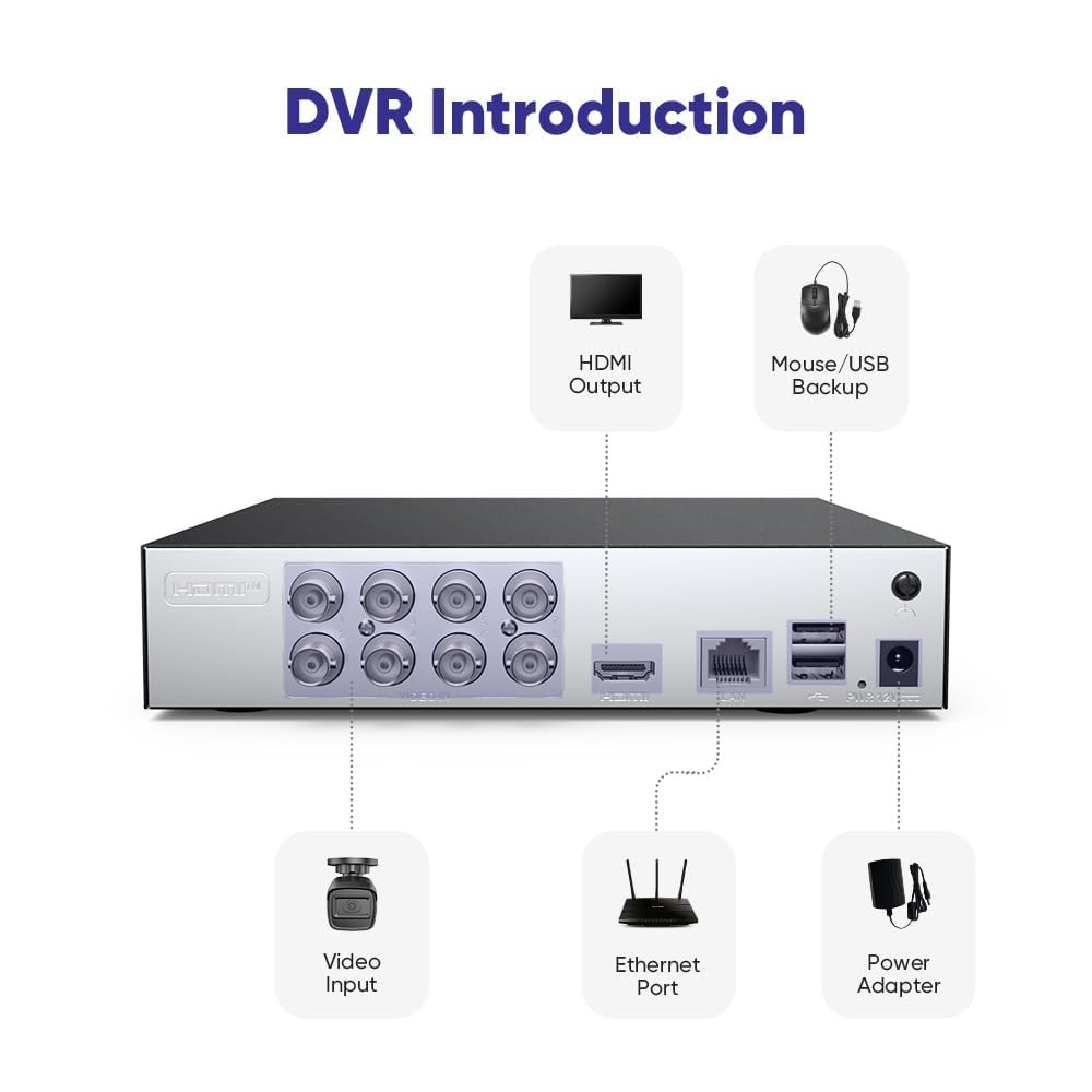 SANNCE 8CH 1080P DVR Recorder CCTV Sicherheitssystem Digitales Video H.264 HDMI Unterstützung Audio Aufnahme Bewegungssteuerung Email Alarm mit 1 TB Festplatte | H.264 HDMI Unterstützung Audio Aufnahme Bewegungssteuerung Email Alarm mit 1 TB Festplatte
