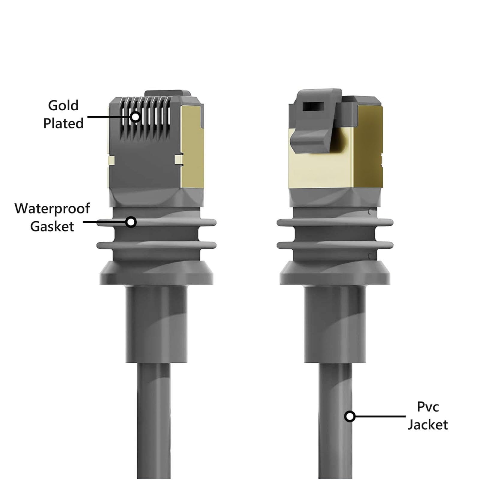 Atyhao Satellite RJ45 Adapter Cable, Gen3 with 1200Mbps for Computers Laptops TVs Gaming Consoles