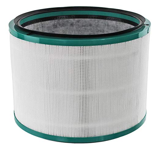 Paxanpax PSA119 compatible con Dyson Hot, Pure Cool Link Series ventilador purificador de escritorio 360° filtro HEPA de vidrio, color gris