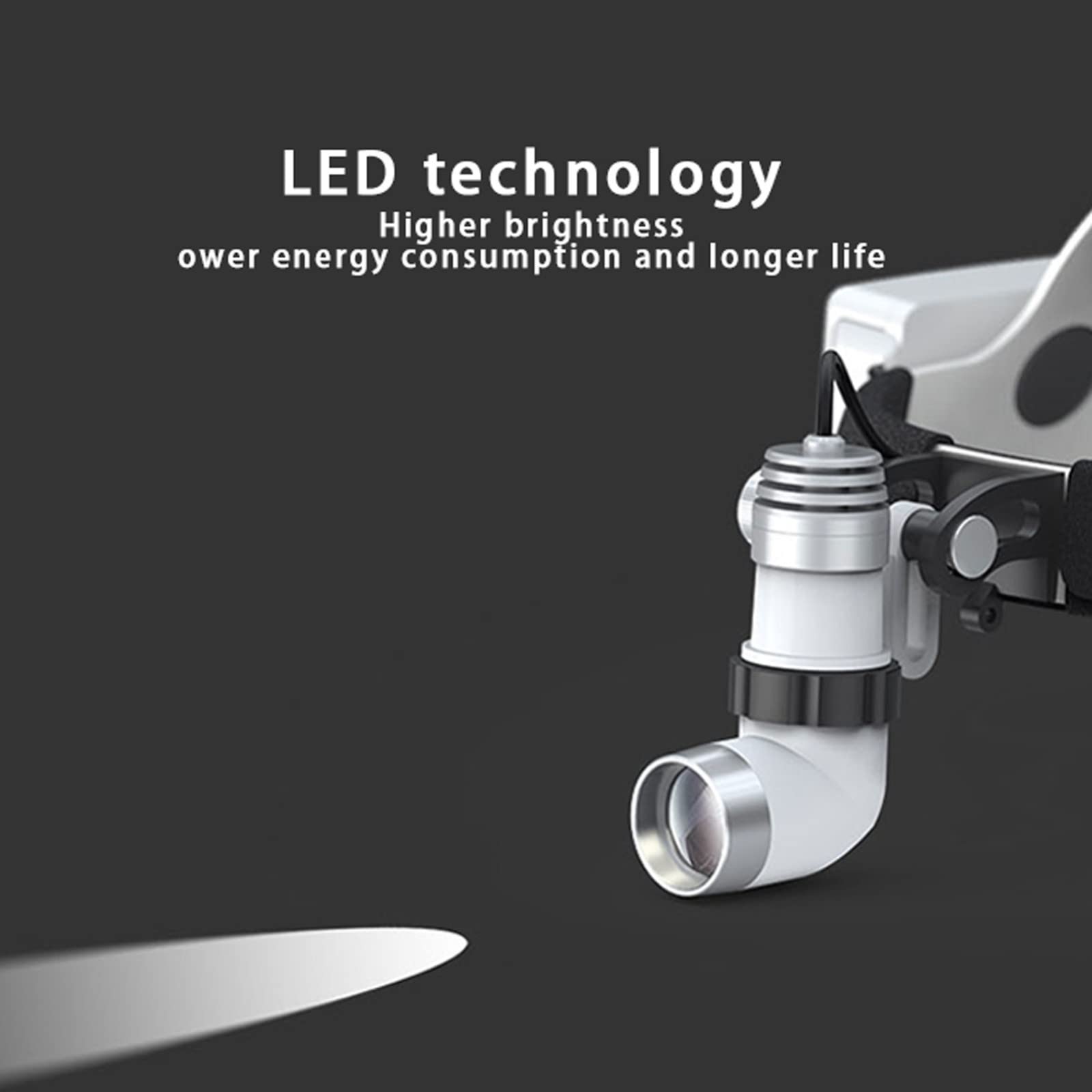 Lampe frontale à LED 3W,Phares Chirurgicaux avec configuration à double batterie,12000Lux Dentisterie Lampes chirurgicales médicale à LED pour Oto-rhino-laryngologie