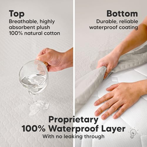 Image of 2-Pack Waterproof Crib Mattress Protector Cover Fitted - Quiet Baby Crib Mattress Pad Sheets, 52 inch x 28 inch Soft Quilted Cotton Baby Sheet, Machine Washable, Easy Fit, Durable (Sage /Mavy)