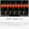 Siglent SDS1104X HD - Mixed Signal Oscilloscope (4 Channel / 100 MHz)