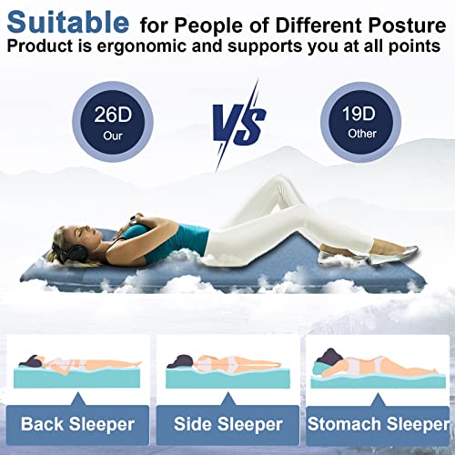 tuphen-Self-Inflating-Sleeping-Pad-for-Camping-Ultra-Thick-Memory-Foam-Camping-Pad-Sleeping-Mat-inflates-Quickly-in-25s-Compact-Camping-air-Mattress-for-Backpacking-and-Hiking