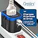 Ceptics World Travel Dual USB Power Plug Adapter - 2 USB Ports Wall Charger Type I C G A Outlets 110V 220V A/C - 5V D/C - EU Euro US UK - European Adaptor Kit