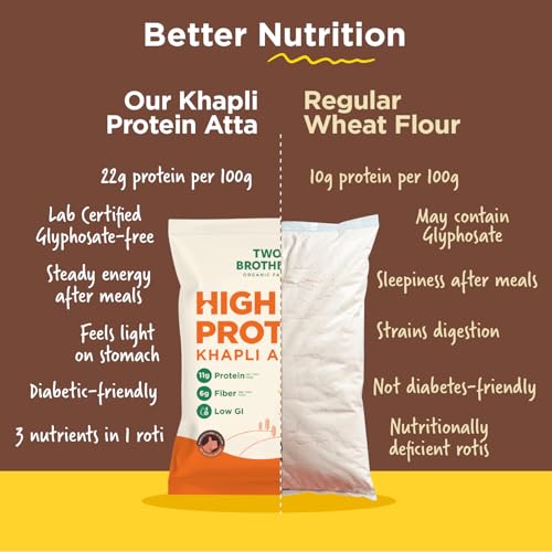 Image of Two Brothers Organic Farms - Khapli Protein Atta (1kg) | Certified Glyphosate-Free | 11g Protein & 6g Fiber Per 2 Rotis | Low GI Emmer Wheat | 2X Protein vs Regular Atta | No Additives | Slow-Milled
