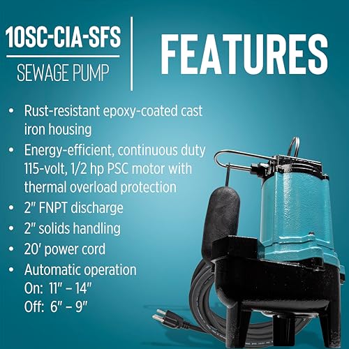 Little Giant 10SC-CIA-SFS 115-Volt, 7200 GPH, 1/2 HP Automatic Cast Iron Sewage/Effluent Pump with Integrated Snap-action Float Switch and 20-ft. Cord, Blue, 511431 by Little Giant - Image 3