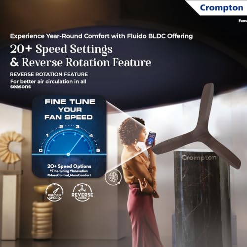 Image of Crompton Silent Pro Fluido Wave 1200mm iOT BLDC Ceiling Fan | Luxury Design | Wi-Fi, Bluetooth & Remote | Alexa & Ok Google | Fine Speed Tuning | Low Noise | 4 Year Brand Warranty | Sheesham Wood
