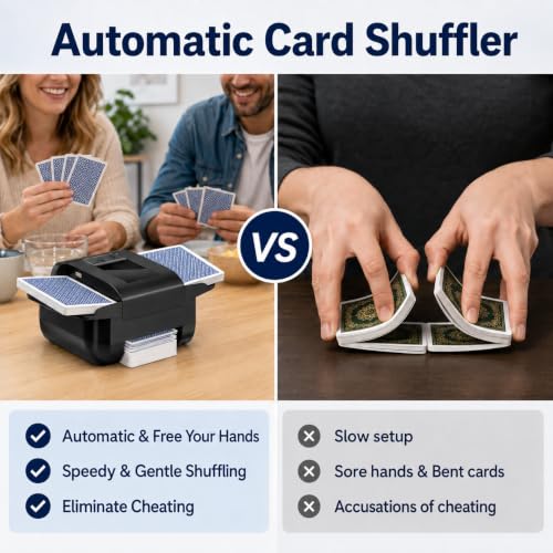 Image of Card Shuffler 1-2 Deck with Auto Stop & Manual Mode, USB Powered