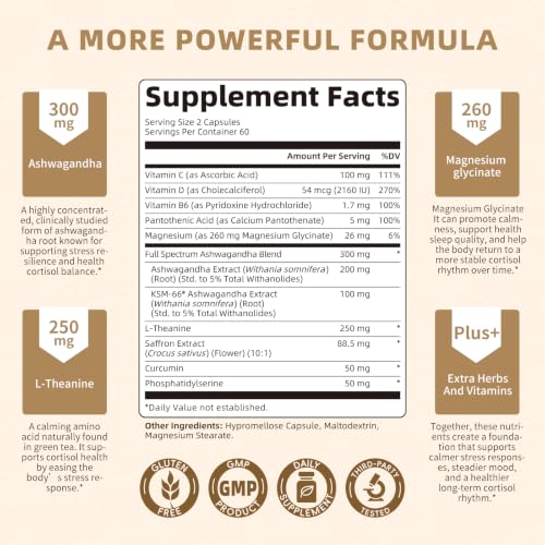 Lukaree Cortisol Reducer with KSM-66