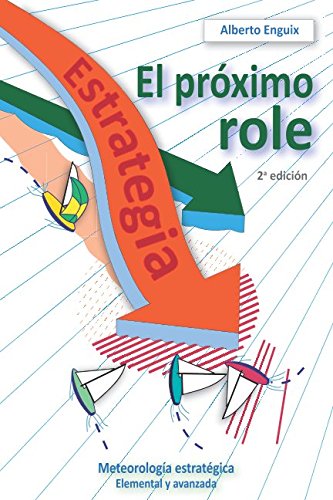 El próximo role: Meteorología estratégica