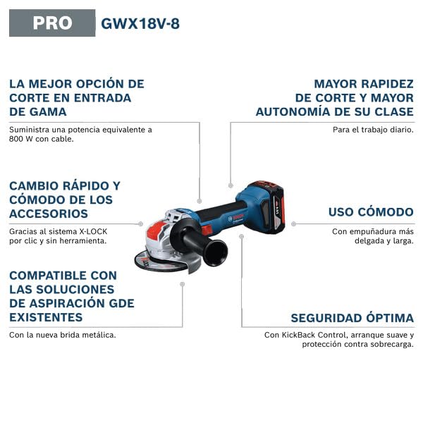 Amoladora angular GWX 18V-8 Bosch Professional con empuñadura auxiliar ergonómica 3