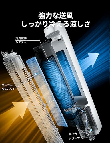 AKINAGI 冷風機 冷風扇 強力 人気【2026最新 工事不要 瞬間冷却 保冷バッグ*4 】クーラー並みに涼しい 4L着脱式水タンク 省エネ LEDタッチパネル/リモコン5m遠隔操作 15Hタイマー 3段階風量 60°首振り 冷風扇風機 静音 猛暑対策 家庭用 日本語説明書 PSE認証済 ホワイト