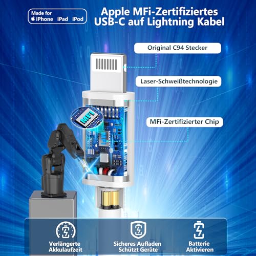 [Apple MFi Zertifiziert] iPhone 14 Schnellladegerät und Ladekabel, Rombica 4Pack 20W USB-C Netzteil Type-C Ladegerät Stecker mit 2M Type-C auf Lightning Kabel für iPhone 14 13 12 11 Pro XS XR X 8 iPad
