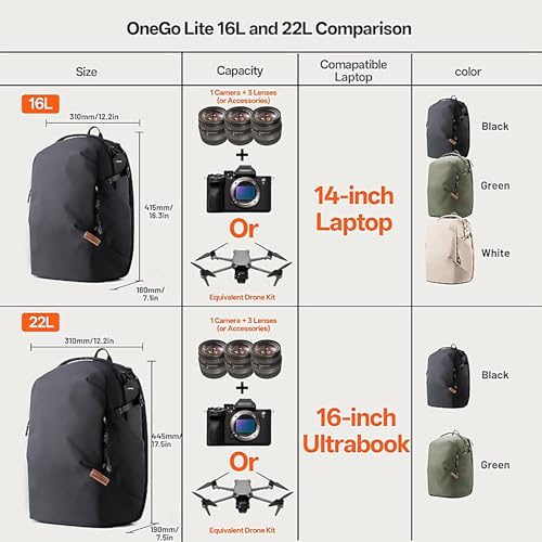Mochila para cámara impermeable y compartimento seguro para ordenador portátil de viaje 6