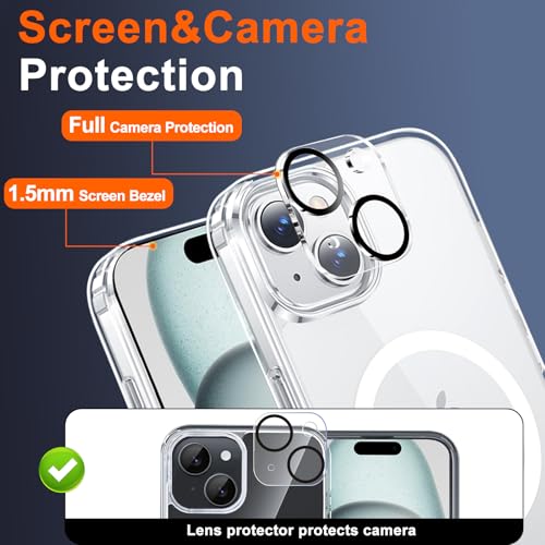 Image of for iPhone 15 Case Clear with Privacy Screen Protector