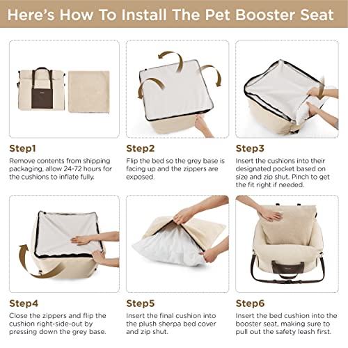 Lesure-Small-Dog-Car-Seat-for-Small-Dogs-Waterproof-Dog-Booster-Seat-for-Car-with-Storage-Pockets-and-Clip-On-Safety-Leash-and-Thickened-Memory-Foam-Filling-Pet-Carseat-Puppy-Travel-Carrier-Bed