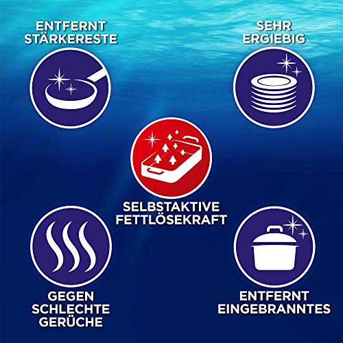 Pril Kraft Gel Ultra Plus (450 ml), handafwasmiddel met de hoogste vetoplossende kracht, voor schoon servies, ook in… - Image 5