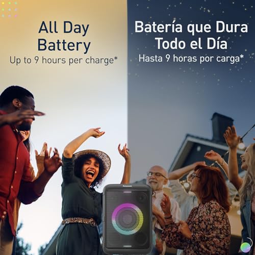 Panasonic BMAX thumbnail 5