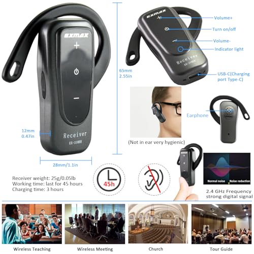 Sistema inalámbrico de guía turística EXMAX-EX-318 con transmisor y micrófono para iglesia, aulas, seminarios, negocios, exposiciones, conferencias, bodas y capacitaciones (1 transmisor y 2 receptores) miniatura 4